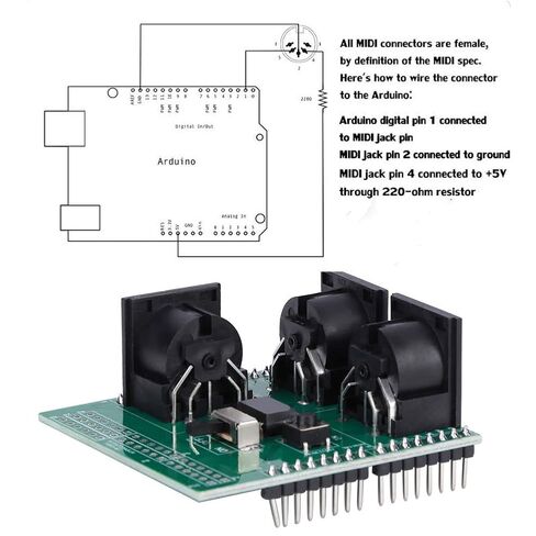 لوحة MIDI ، أداة القياس الإلكترونية لمحول الواجهة الرقمية MIDI MODI in Saudi Arabia