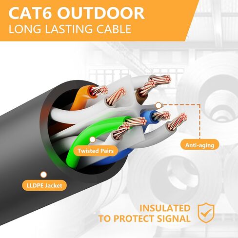 Ethernet Cable 6ft-10pack Cat5E/Cat6, 24AWG Pure Copper Direct Burial, 10Gbps 550MHz RJ45 Patch LAN Cord Waterproof UV-Resistant, Outdoor&Indoor, Internet Cable for Router, Modem, PC, Streaming -Black in Saudi Arabia