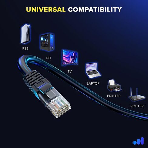 Maximm Cat 6 Ethernet Cable 1.5 ft (10-Pack) - High-Speed LAN Cable, Internet Cable, Patch Cable, and Network Cable - UTP, 10Gbps, 550MHz Ethernet Cord - Purple in Saudi Arabia
