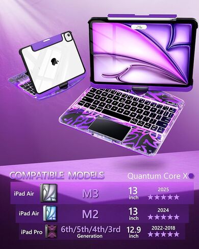 حالة لوحة مفاتيح شفافة لـ iPad Pro 12.9 بوصة 6th/ 5th/ 4th/ 3rd Gen ، Touch Case 360 ​​° تدور مع لوحة المفاتيح لـ iPad 12.9 بوصة ، لوحة التتبع ، 7 ألوان خلفية ، دائرة تقنية x in Kuwait