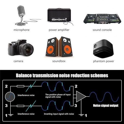 XLR 3 PIN DMX Cable 25ft ، XLR ذكر إلى أنثى كابل مضفرة من النايلون المتوازن لمصابيح DMX/Microphone ، مكبرات صوت ， الخلاط ， مكبر للصوت وجهاز الصوت ........... in Kuwait