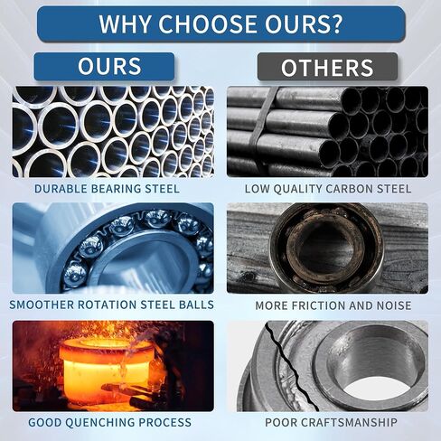 41mm Bearing Ball Bearing Steel G100 Precision Ball Silver Tone 1 Pc in Kuwait