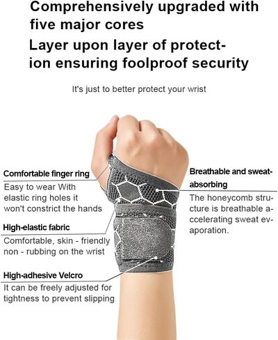 Ultra Thin Breathable Outdoor Compression Anti-Slip Elastic Sports Wrist Support Tendon Support Wrist Brace, Carpal Tunnel Brace,Gym Protection(Unisex) (Black) in Kuwait