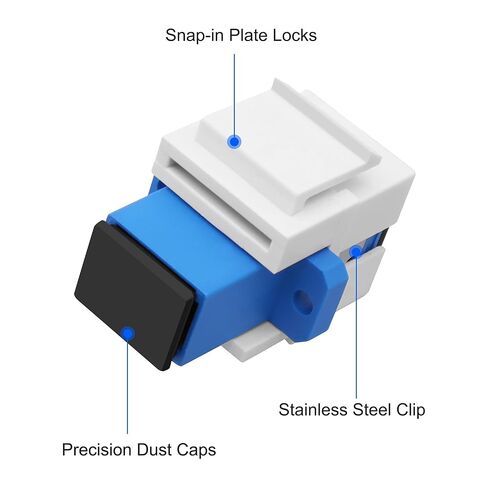XMSJSIY SC Fiber Optic Coupler Keystone Jack Insert Panel Module Female to Female Simplex Singlemode SC Fiber Connector Socket Adapter for Wall Plates Patch Panels Surface Mount Box - 4PCS in Saudi Arabia