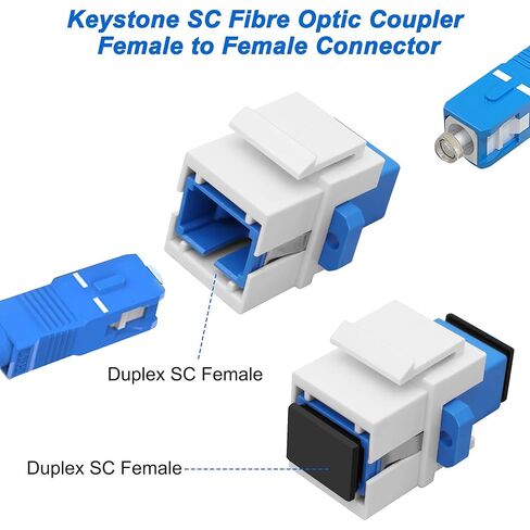 XMSJSIY SC Fiber Optic Coupler Keystone Jack Insert Panel Module Female to Female Simplex Singlemode SC Fiber Connector Socket Adapter for Wall Plates Patch Panels Surface Mount Box - 4PCS in Saudi Arabia