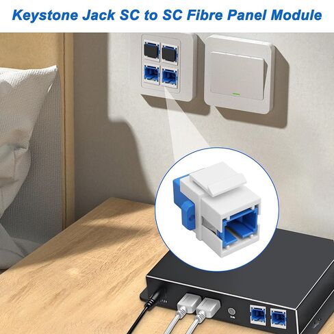 XMSJSIY SC Fiber Optic Coupler Keystone Jack Insert Panel Module Female to Female Simplex Singlemode SC Fiber Connector Socket Adapter for Wall Plates Patch Panels Surface Mount Box - 4PCS in Saudi Arabia