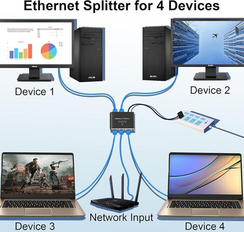 Gigabit Ethernet Splitter 1 to 2, 1000Mbps Ethernet Splitter High Speed -2 Devices Simultaneously Networking,Either Internet Splitter with USB Power Cable, RJ45 LAN Splitter for Cat 5e/5/6/7/8 Cable in Saudi Arabia