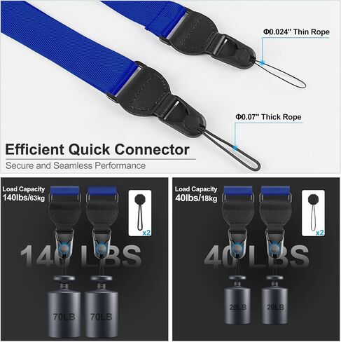 FIEIL Adjustable Shoulder Straps, Universal IPad lanyard, Silicone Padded Camera Strap with Quick Release Buckle, Comfort Neck Strap for Cameras, iPads, Tablet Case, Binoculars (Prussian Blue) in Saudi Arabia