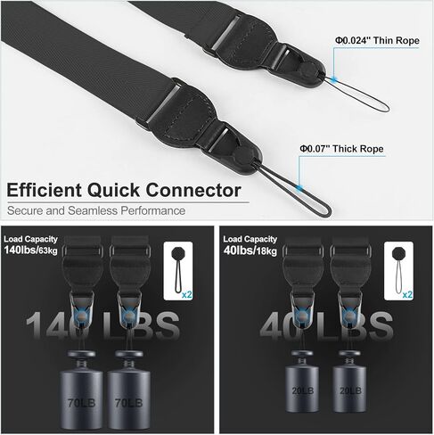 Adjustable Shoulder Straps, Universal IPad lanyard, Silicone Padded Camera Strap with Quick Release Buckle, Comfort Neck Strap for Cameras, iPads, Tablet Case, Binoculars (Royal Bule) in Saudi Arabia