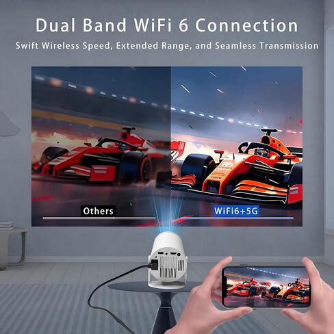 Netflix-Licensed Mini Projector WiFi and Bluetooth: Native 1080P Full HD Portable Projector - Auto Focus Movie Projector for Android iPhone TV HDMI in Saudi Arabia
