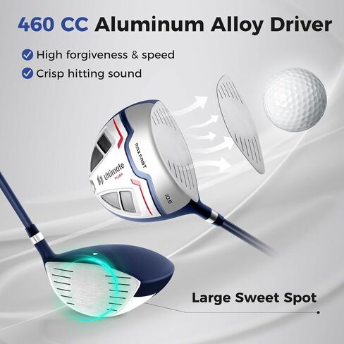 Gymax Golf Golf Clubs for Men ، 16pcs مجموعة غولف كاملة من السلامة اليمنى - 3 Woods (#1#3#5) ، و 5 Irons (#5#6#7#8#9) ، إسفين الرمال/الملعب ، مضرب ، 3 أغلفة رأس ، قطيع المطر والوقوف in Saudi Arabia