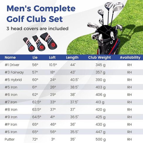 Gymax Golf Golf Clubs for Men ، 16pcs مجموعة غولف كاملة من السلامة اليمنى - 3 Woods (#1#3#5) ، و 5 Irons (#5#6#7#8#9) ، إسفين الرمال/الملعب ، مضرب ، 3 أغلفة رأس ، قطيع المطر والوقوف in Saudi Arabia