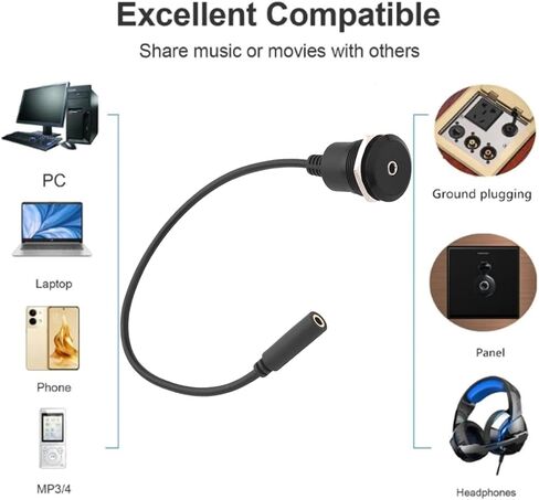 Penglin 2pcs 3.5mm TRS Stereo Plane Panel Adapter - 1/8 "من الذكور إلى الإناث كابل مثبتة in Saudi Arabia