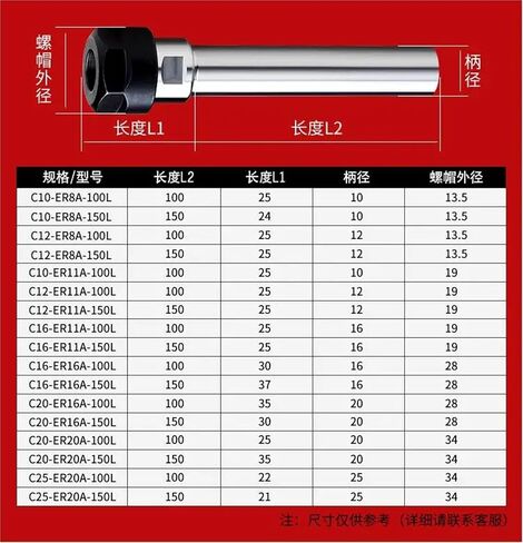 أداة 1PCS C16-ER16/ER20/ER25TRAIGH in Kuwait