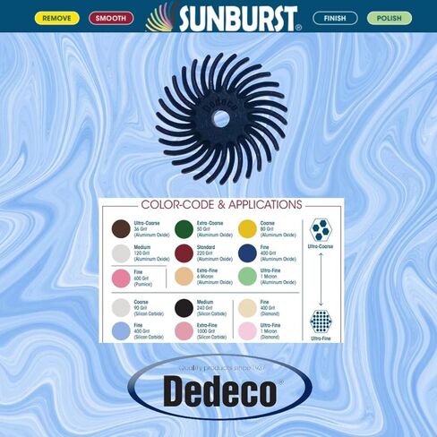 Dedeco Sunburst Radial Bristle Discs 48-Pack - 1" Curved - Brown 36 Grit (Ultra-Coarse) - Aluminum Oxide for Polishing & Finishing in Kuwait