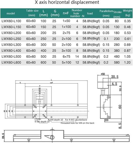X Axis/Z Axis Groove Linear Long Stroke Fine-Tuning Sliding Table LWX60 LWZ60 Manual Displacement Trimming Platform(LWZ60 Z Axis,500mm) in Kuwait