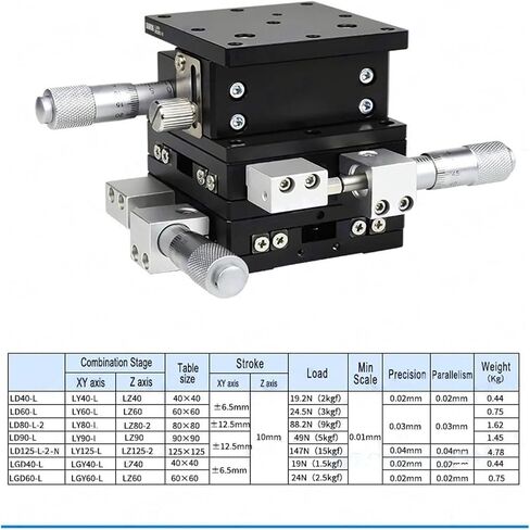 منصة الإزاحة اليدوية المرحلة الخطي الميكرومتر XYZ 25/40/60 مم (LD60 سم) in Kuwait