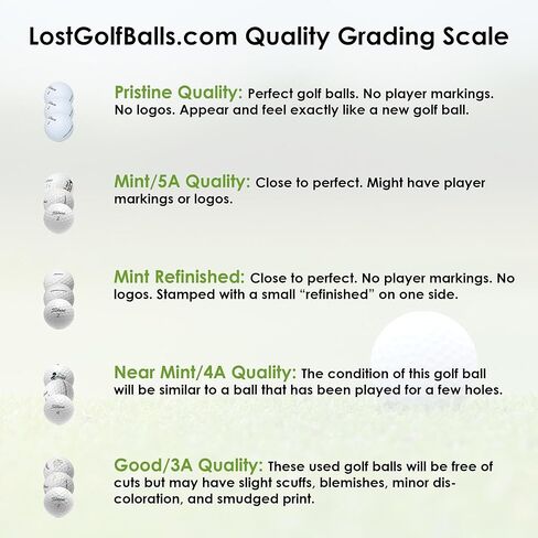 Lostgolfballs - كرات Golf Titleist Pro V1 في حالة جيدة ، جودة AAA ، كرات الجولف المستعملة المعاد تدويرها ، على الكرة رقم 1 باللغة الجولف ، الأبيض in Kuwait