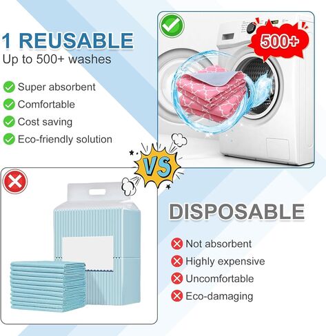 وسادات سرير قابلة للغسل Outcreator® 34 "× 56" (حزمة من 2) ، واقي مرتبة سلس ، ومواد مضادة للانزلاق للماء للبالغين الحيوانات الأليفة المسنين ، والامتصاص ووسادات الترشيح القابلة لإعادة الاستخدام (الأزرق الداكن) in Kuwait