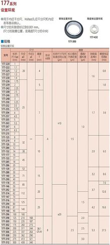 Setting Ring, Ring Gauge, Calibration Ring 177-178 45mm in Saudi Arabia