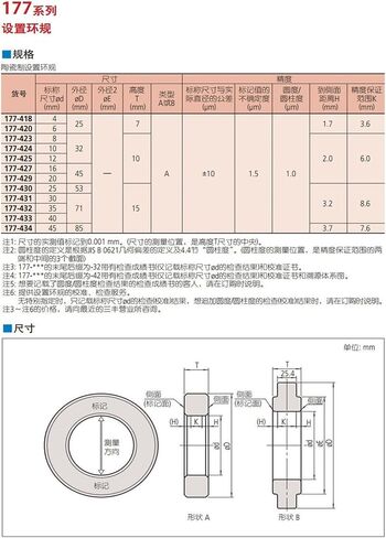 وضع الحلقة ، مقياس الحلقة ، حلقة المعايرة 177-248 3MM in Saudi Arabia