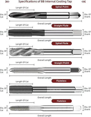 Drill Tap Bit Set, Machine Tap Internal Cooling CNC Carbide Thread Tool Aluminum Steel Metal Coated in Saudi Arabia
