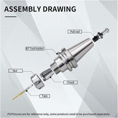 Drill Tap Bit Set, 1/5/10pc M0.8-M2.0Titanium-Plated and Cobalt-containing Machine Small tap in Saudi Arabia