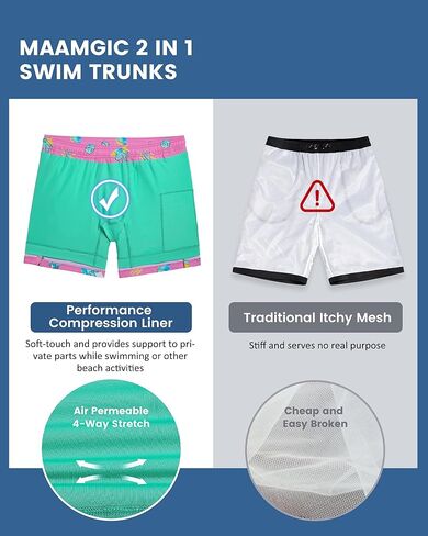 maamgic Mens 5 Inch Stretch Swimming Shorts Compression Liner Swim Trunks Swimwear Bathing Suits Beach Wear Swim Suits in Kuwait