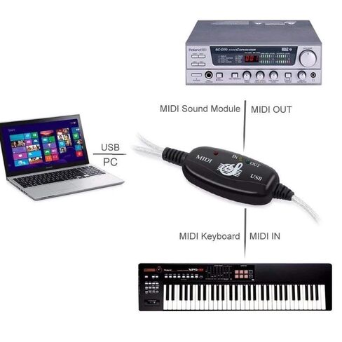 2Pcs USB in-Out MIDI Interface 6.6ft / 2m Cable Converter Compatible with PC Music Keyboard Adapter Cord in Saudi Arabia