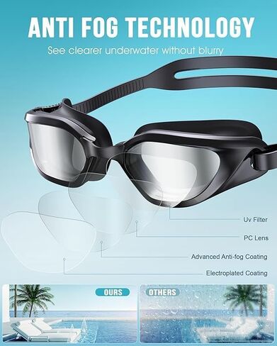 Swim Goggles, 2 Pack Swimming Goggles Anti Fog No Leaking UV Protection Wide View For Adult Women Men Youth in Saudi Arabia