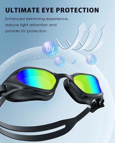 Swim Goggles, 2 Pack Swimming Goggles Anti Fog No Leaking UV Protection Wide View For Adult Women Men Youth in Saudi Arabia