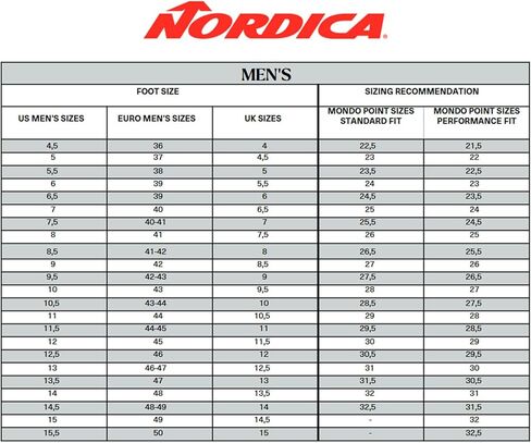 Nordica Promachine 110 Men Fit Fit High Performance Alpine Ski Boots in Saudi Arabia