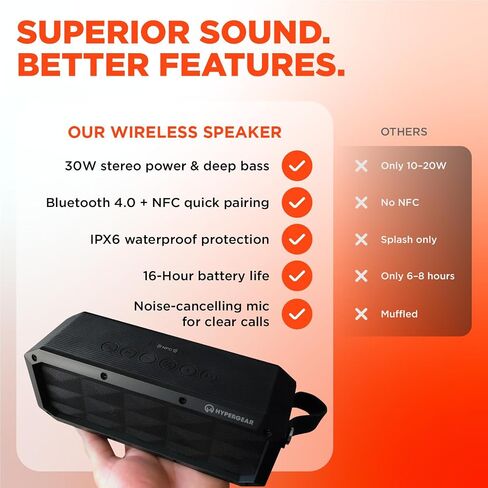 HyperGear Portable Bluetooth Speaker with Loud Boosted Bass HD Sound, BT5.4, LED Lights, Bluetooth Speaker Stereo Pairing Built-in Mic for Home/Outdoor/Party/Beach Birthday Gift in Kuwait