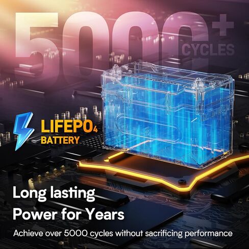 12V 100Ah Group 31 Bluetooth LiFePO4 Battery, IP67 Waterproof Lithium Battery, 5000+ Deep Cycles, Built-in 100A BMS, Perfect for RV, Solar System, Marine, Trolling Motor, Off-grid Setups in Kuwait