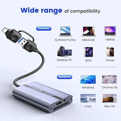 SD 4.0 Card Reader, UHS-II USB C SD Card Reader, 2-in-1 SD/TF Adapter, USB 3.2 Gen 2 Memory Card Adapter for SD 4.0, Micro SD, SDHC, SDXC, UHS-I, UHS-II, MMC, RS-MMC and More in Kuwait