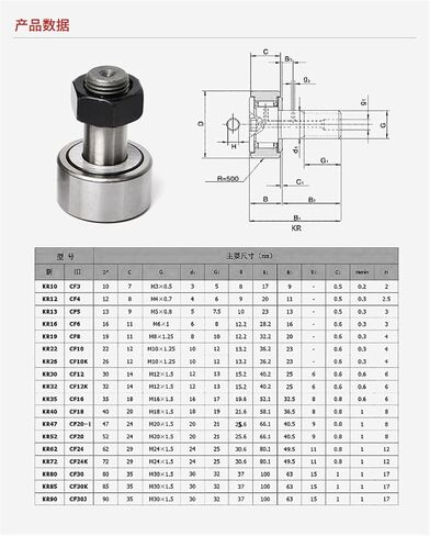 1PCS CF20-1 KR47 47 مم قطر كاميرا الأتباع نوع مسمار الإبرة مسار محامل الدبوس العجلة M20x1.5mm in Kuwait