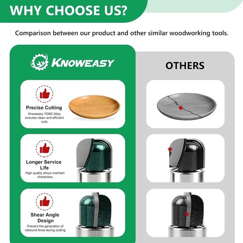 know know flush trim triw router pret مع دليل دليل على الأعمال الخشبية ، وأجزاء النمط المستقيمة تمنع الهزيمة ، وأداة قطع طحن القالب المهنية للحواف السلسة والقطع النظيفة in Kuwait