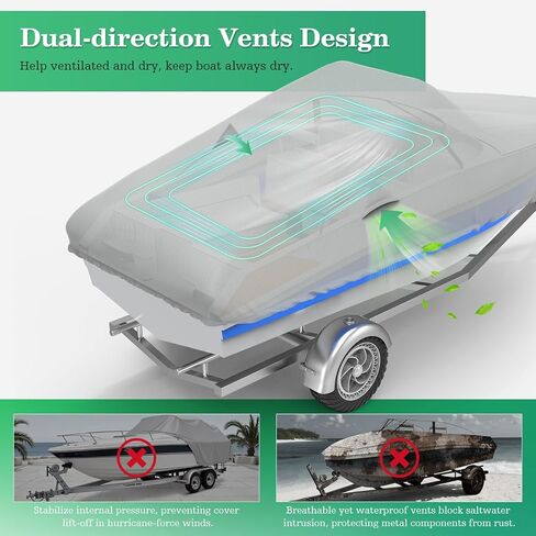 UIRWAY Trailerable Boat Cover, Heavy Duty 1200D Canvas Boat Covers with Reflective Strips, Bass Boat Covers for Trailering & Mooring, Fits V-Hull Fishing Runabout, Length: 14'-16' Beam Width up to 68" in Saudi Arabia
