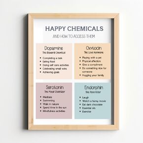 ديكور Wowsweet-Classroom، المواد الكيميائية السعيدة، ديكور مكتب العلاج، فن جدار العلاج، علم النفس الاجتماعي، ورقة عمل العلاج، فن مكتب العلاج، طباعة علم النفس، فن الوقت الجميل، غير مؤطر (8X10 بوصة) in Kuwait