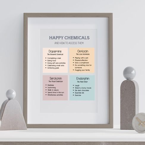 ديكور Wowsweet-Classroom، المواد الكيميائية السعيدة، ديكور مكتب العلاج، فن جدار العلاج، علم النفس الاجتماعي، ورقة عمل العلاج، فن مكتب العلاج، طباعة علم النفس، فن الوقت الجميل، غير مؤطر (8X10 بوصة) in Kuwait