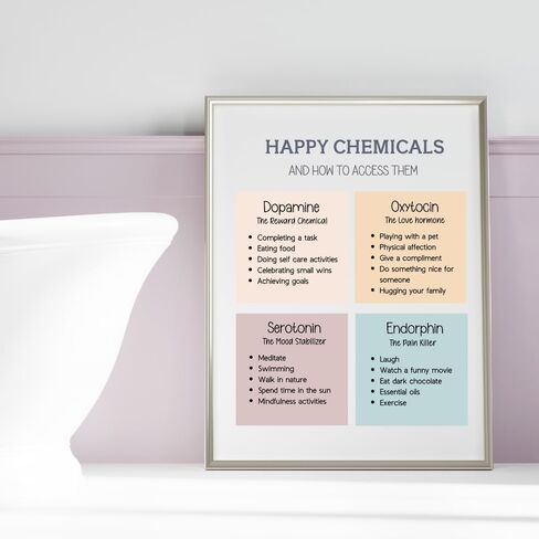 ديكور Wowsweet-Classroom، المواد الكيميائية السعيدة، ديكور مكتب العلاج، فن جدار العلاج، علم النفس الاجتماعي، ورقة عمل العلاج، فن مكتب العلاج، طباعة علم النفس، فن الوقت الجميل، غير مؤطر (8X10 بوصة) in Kuwait