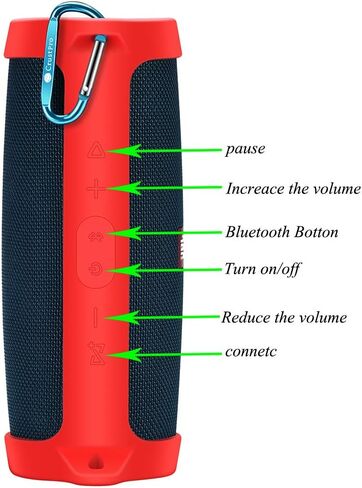 حقيبة حمل مرنة لحماية الحقيبة وغطاء حماية للسفر للشحن 4 مكبر صوت بلوتوث مقاوم للماء (أزرق) in Kuwait