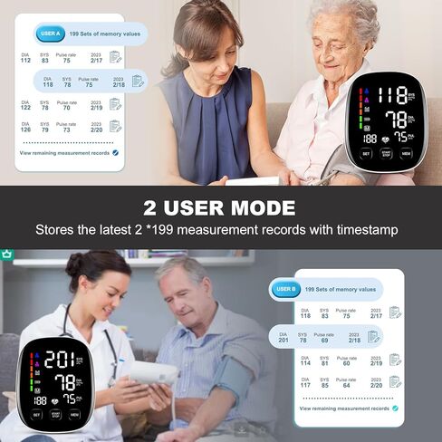 Blood Pressure Monitors for Home Use, 9-17'' & 13-21'' Extra Large Blood Pressure Cuff Upper Arm Blood Pressure Machine, 6 in Large LED Backlit Display, USB Cable & Batteries Included in Saudi Arabia