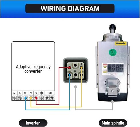 1.5kw محرك المغزل 110V / 220V ER11 400Hz 24000RPM + er11a مفتاح الربط + 2 PCS ER11 Chuck 4mm 6mm (220V) in Saudi Arabia