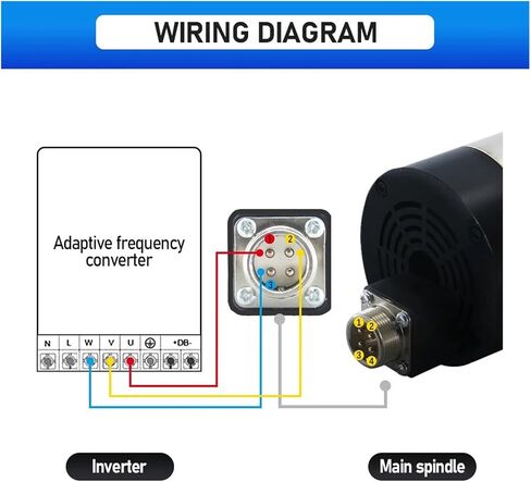 2.2kw 1.5kw 0.8kw 110v / 220v 2200w 1500w 800W 400Hz Air Round Round Round 24000 دورة في الدقيقة (0.8KW 220V) in Saudi Arabia