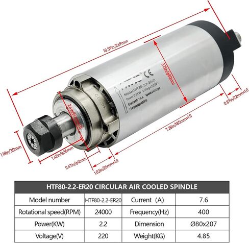 2.2kw 1.5kw 0.8kw 110v / 220v 2200w 1500w 800W 400Hz Air Round Round Round 24000 دورة في الدقيقة (0.8KW 220V) in Saudi Arabia