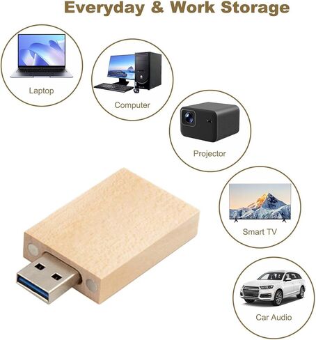 Wooden Custom USB Flash Drive 2GB 5 Pack, JBOS Wood Customized USB Thumb Drives 2GB Personalized Logo USB Stick Bulk Ideal Present for Wedding Event Items (Walnut，Maple，Bamboo) in Kuwait