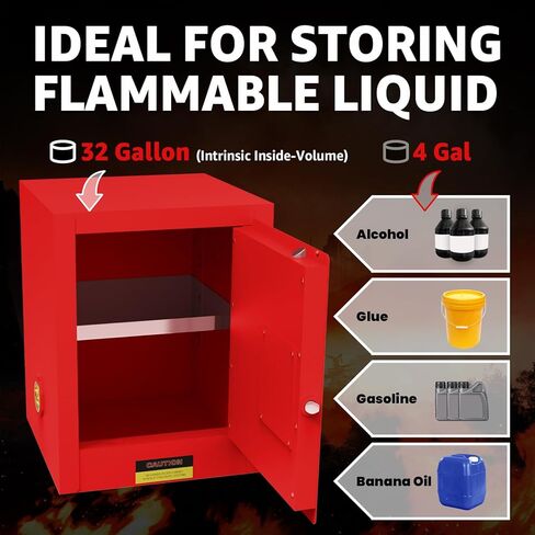 16 جالون خزانة تخزين قابلة للاشتعال ، 23.23 '× 18.11' × 35.6 '' خزانة أمان قابلة للاشتعال ، خزائن النار القابلة للتعديل للبنزين ، الكحول ، خزائن السلامة (أصفر) in Kuwait