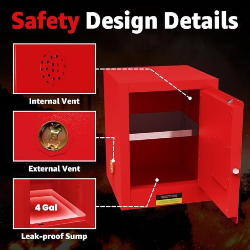 16 جالون خزانة تخزين قابلة للاشتعال ، 23.23 '× 18.11' × 35.6 '' خزانة أمان قابلة للاشتعال ، خزائن النار القابلة للتعديل للبنزين ، الكحول ، خزائن السلامة (أصفر) in Kuwait
