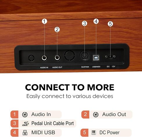 Piano Digital 88 لوحة مفاتيح رئيسية مرجحة ، ومكتبي كامل الحجم ، البيانو الكهربائي للمطرقة للمبتدئين ، مع حامل الموسيقى ، دواسة ، محول الطاقة ، وضع سماعة الرأس ، USB-midi in Kuwait
